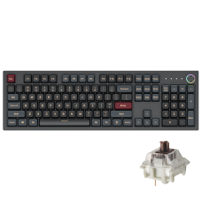 Produto 1